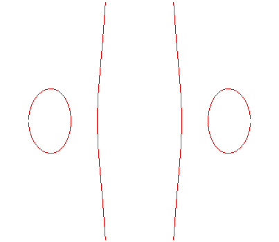 cas b = 2a