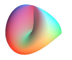 Le ruban de M�bius en bonnet crois� trou�